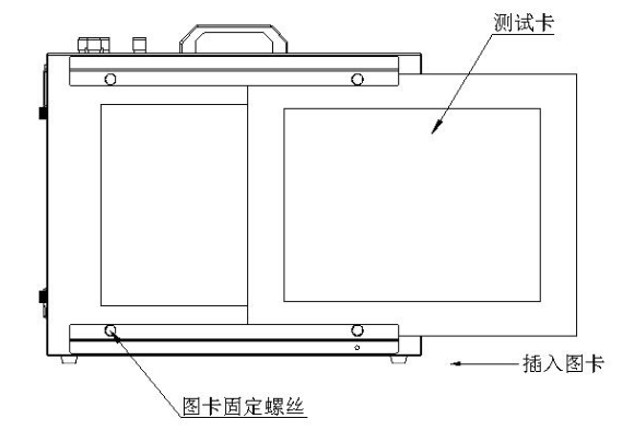 DNP標(biāo)準(zhǔn)光源箱使用